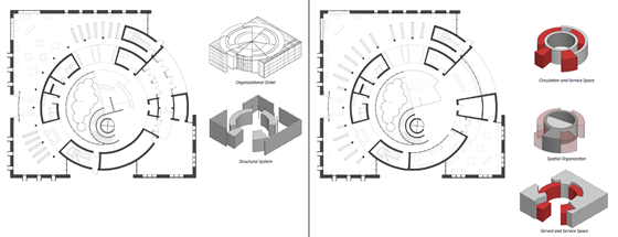 Graduate Portfolio: portfolio